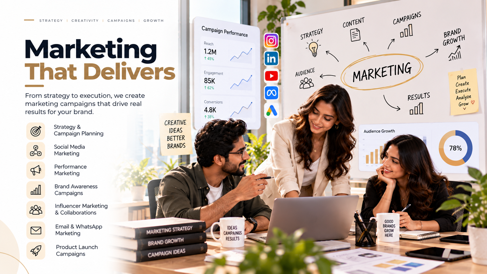 Marketing